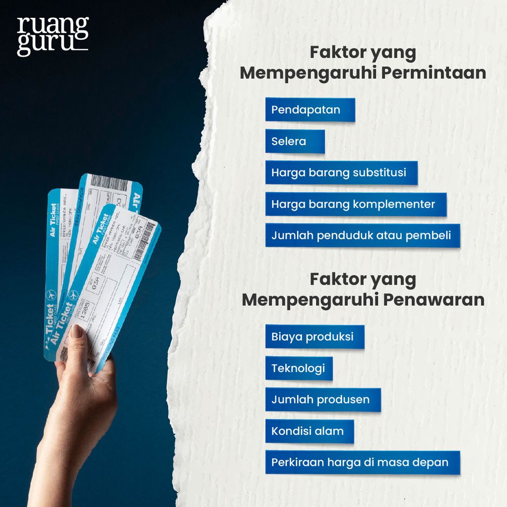 Kenapa Harga Tiket Pesawat & Kereta Api Semakin Mahal Saat Liburan?